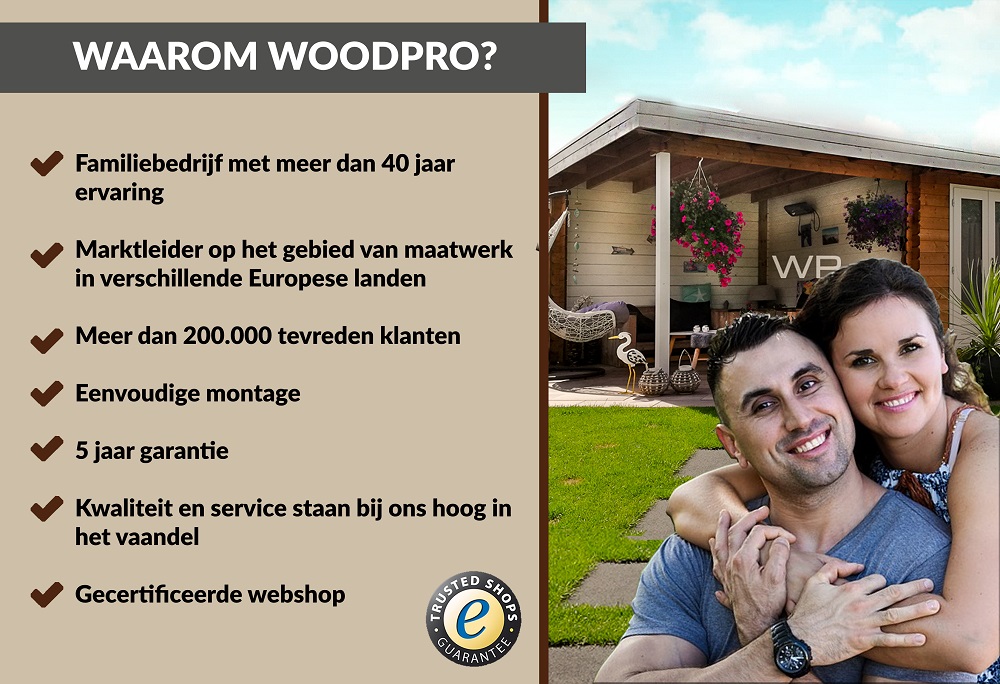 Waarom Woodpro